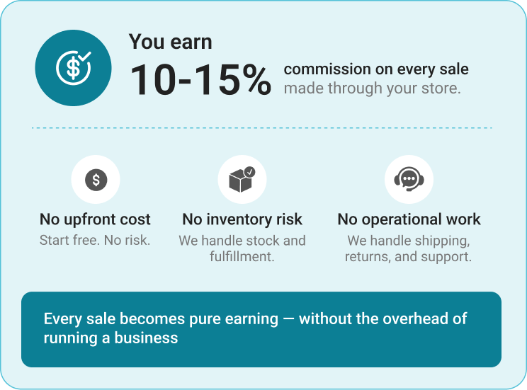 you-earn